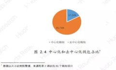 : 如何防止TronLink钱包被盗：全面安全指南